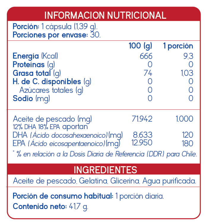 E. OMEGA 3