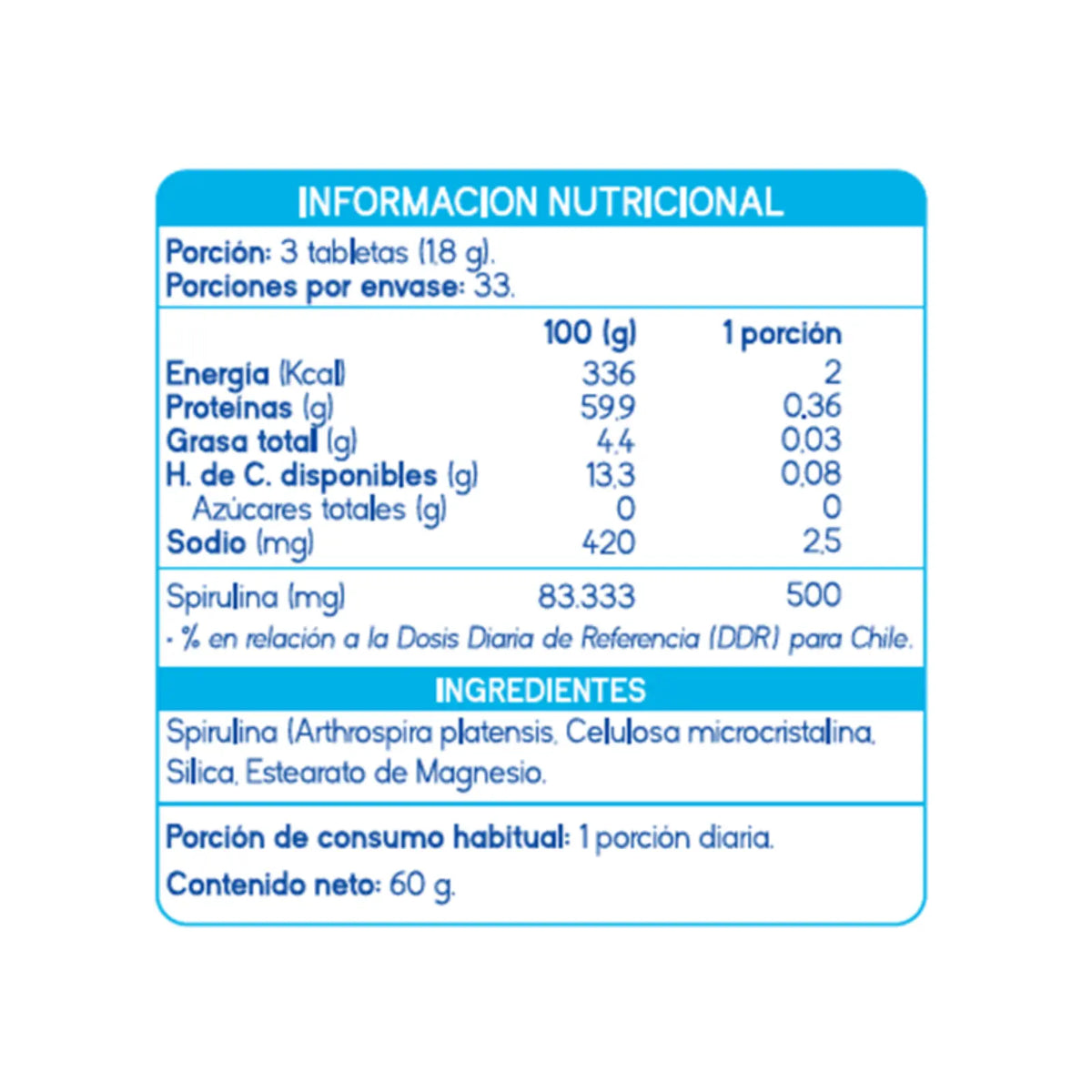 MOCKUP SPIRULINA500 ETIQUETA