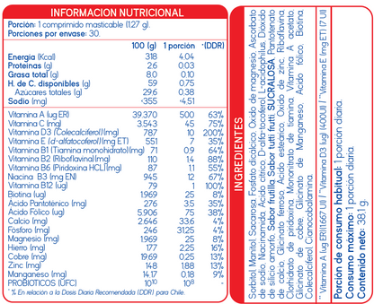 ETIQUETA ACTIVON MINI