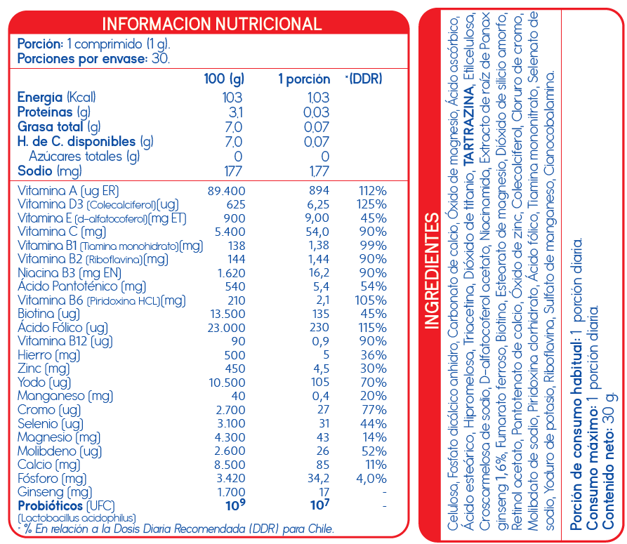 ETIQUETA ACTIVON SENIOR