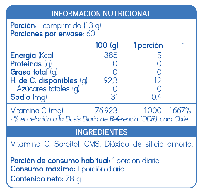 E. VITAMINA C1000