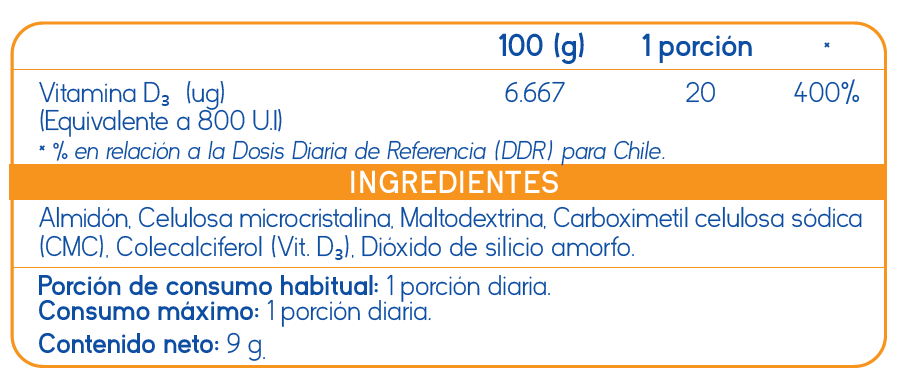 E. VITAMINA D3