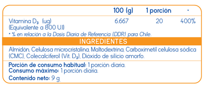 E. VITAMINA D3