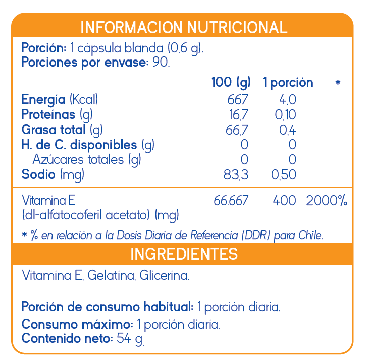 E. VITAMINA EX90