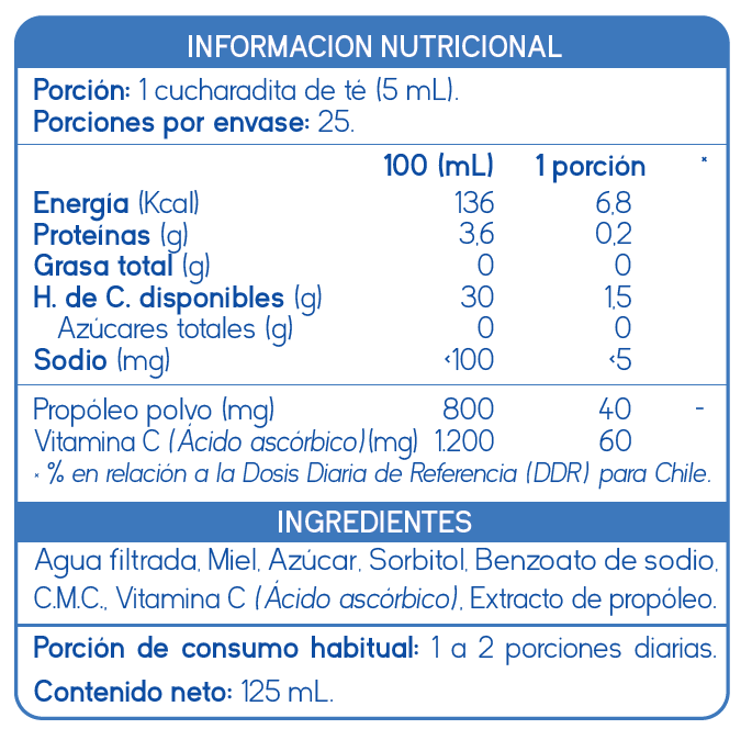 E. JARABE PROPOLEO+C