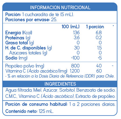E. JARABE PROPOLEO+C