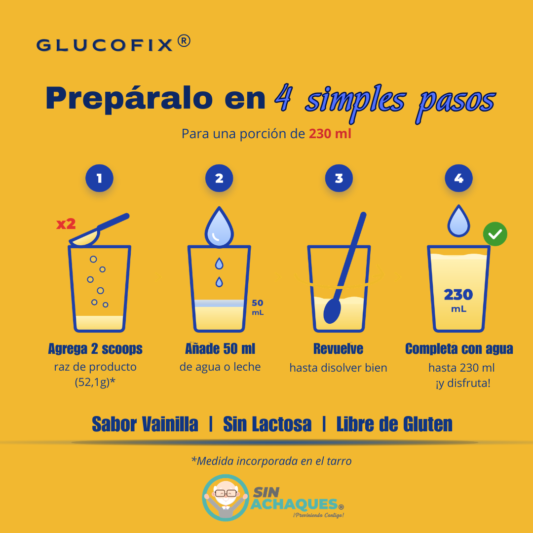 🥇 Glucofix® – Nutrición completa para el control de tu glucosa | Sabor Vainilla